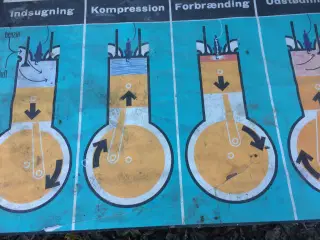 Shell skilte