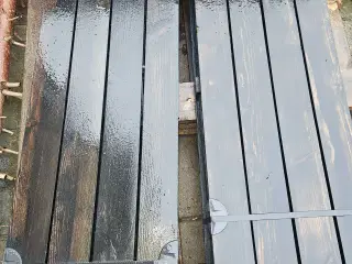 Afdækning kasse til plantekasser