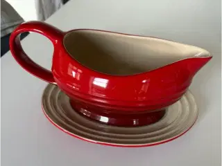 Sovsekande