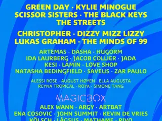 Tinderbox partout billet