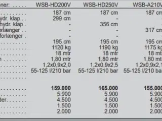 VDMJ WSB-V