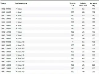 JST M Skovl HD 90-180 cm.