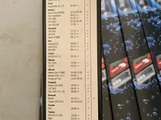 Helt nye Bosch Ar 650 u