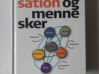 ORGANISATION OG MENNESKER, BJARNE KOUSHOLT