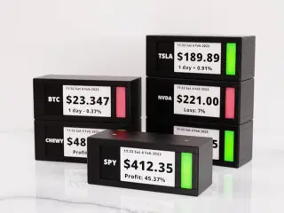 Tickrmeter