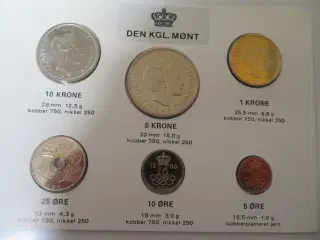DEN KGL.MØNT Årgangssæt 1988