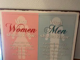 Blik skilt woman and Men