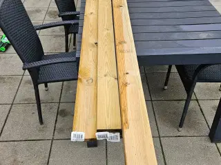 Nye Terrassebrædder 