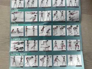 Yoga Modstandsbånd Sæt til Hjemmetræning