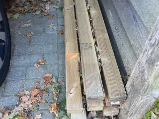 Trykimprægnerede reglar 45x75 mm
