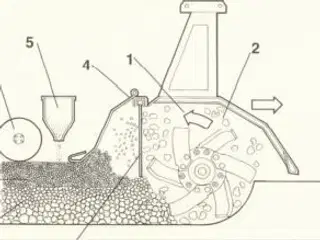 Ortolan SC 120 R