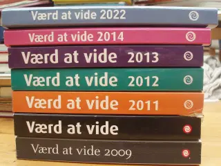 Værd at vide, håndbogen der bør findes i ethvert 