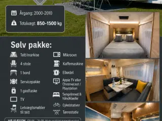 Udlejes af campingvogne