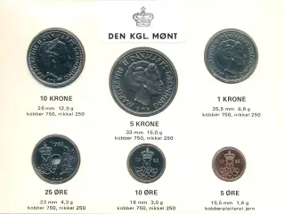 Kgl. Møntsæt 1982