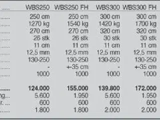 Seppi WBS 350 cm