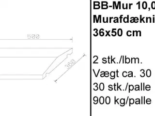 Murafdækning BB-10 KØBES