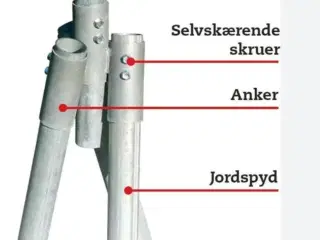 Jordankre galvaniseret jern/stål. Fundament. 