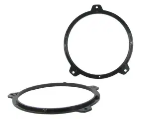 Ct25bm06 højttalerramme sæt BMW