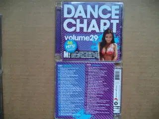 Opsamling ** DANCE CHART, Volume 29 (2-CD) (NY CD)