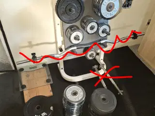 Vægte, stænger m.m.