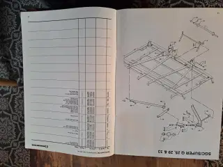 Instruktionsbog