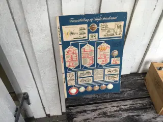 Skilt gammelt Vejle Dampmølle safir 