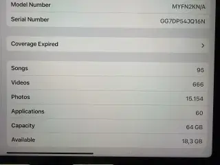 IPad Air 4 Generation