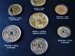 DET KGL MØNTSÆT 2015 Med FREDERIK VII  Monogram