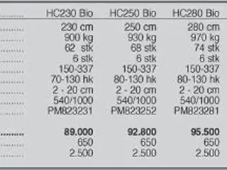 Ortolan HC 230 Bio