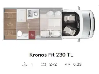 2025 - Rollerteam Kronos Fit 230 TL