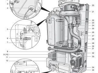 Milton smartline hr 24