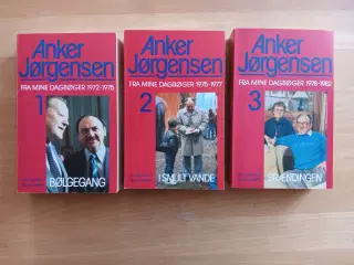 Dagbøger af Anker Jørgensen