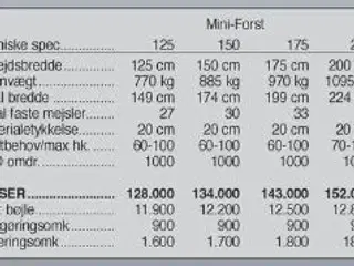 Seppi Mini-Forst 125