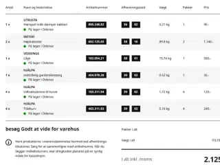 IKEA Køkkenskabe med tilbehør