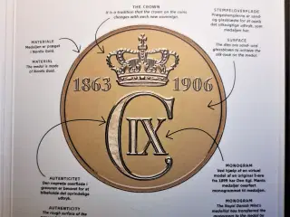 DET KGL MØNTSÆT 2014 Med Christian IX Medaljen