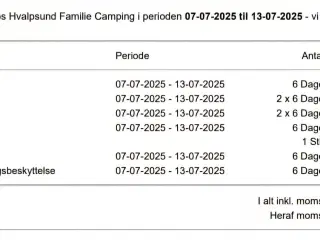 Byd! Minihytte Hvalpsund camping uge 28
