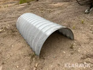 Tørrekanaler