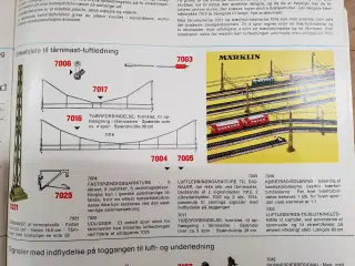 Modeltog, ellokomotiver, køreledning, tilbehør.