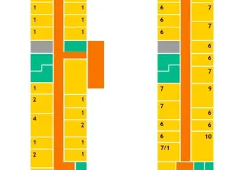 Attraktiv møbleret kontor med gratis parkering og alt inklusiv - 1-10 prs kontorer!