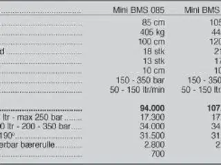 Seppi Mini BMS 105 cm