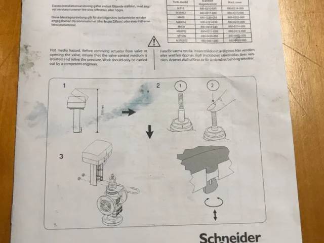 Schneider M400 ventil aktuator
