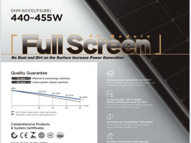 Solcelle Anlæg Hybrid 5.1kwh batteri