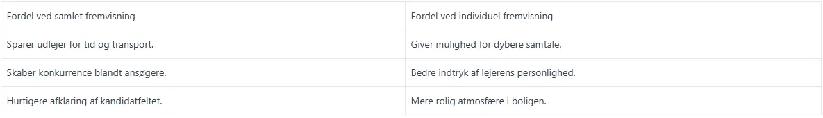 Skærmbillede 2026-04-15 155118.png